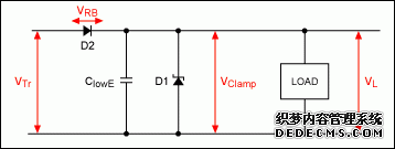 Figure 6. By replacing the fuse used in Figure 5 with a diode, this circuit provides overvoltage protection. It also protects against negative transients and reverse battery connections.