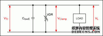 Figure 7. When board space is limited, a varistor (in this case, a VDR) can be used instead of a TVS diode when you want to protect the downstream circuitry from overvoltage pulses (positive and negative transients) greater than the breakdown voltage of the varistor. In this case, the downstream circuits must have some tolerance for positive and negative overvoltage occurrences.