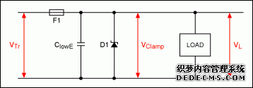 Figure 5. A simple overvoltage protection circuit using a filter capacitor, transient suppressor diode, and fuse.